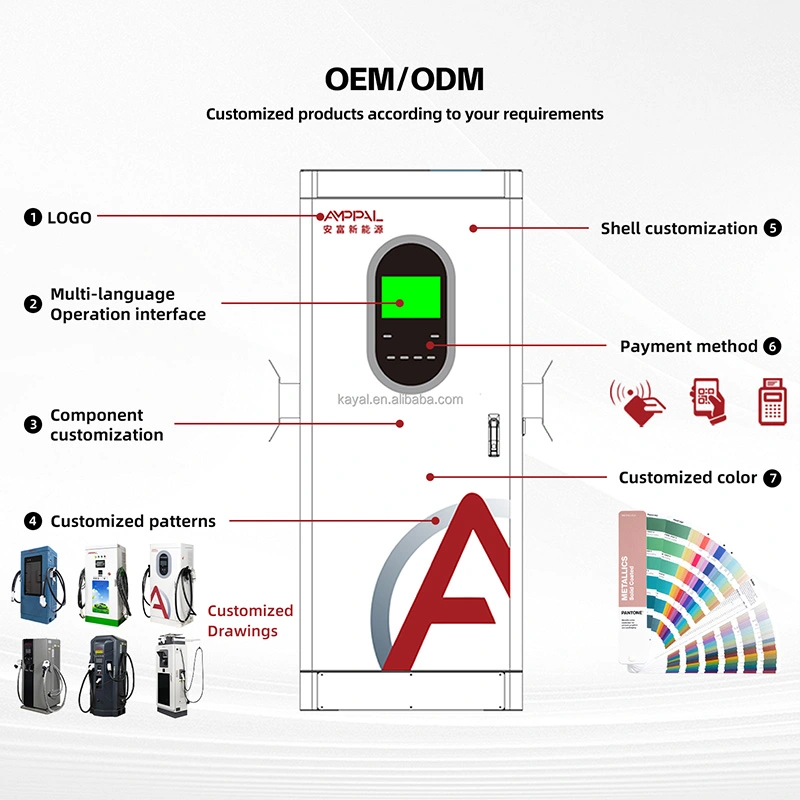 240kW High-Capacity DC Fast EV Charging Station for Fleet Depots